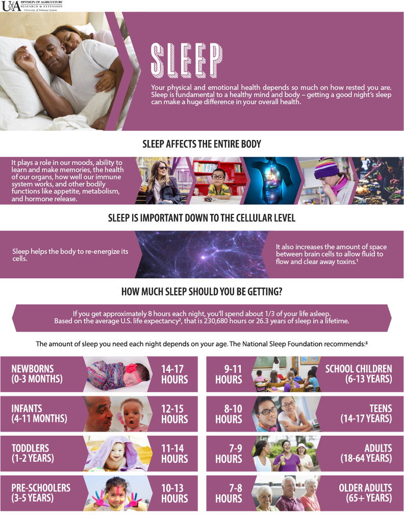 Mental Health Month Sleep
